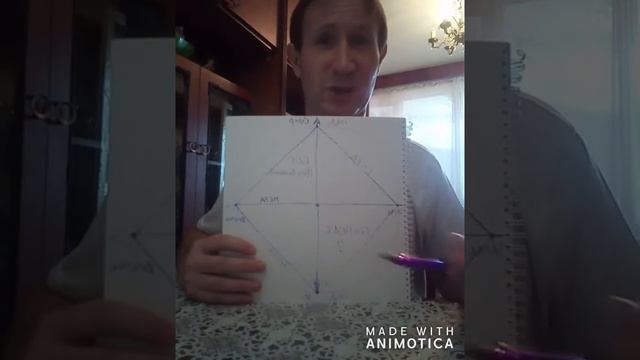 РУССКИЙ КОРНЕСЛОВ Лекция на тему толкования Слов Родной Русской Речи. смотреть онлайн