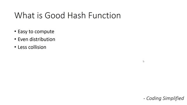 Hashing - System Design | How Hashing Works смотреть онлайн