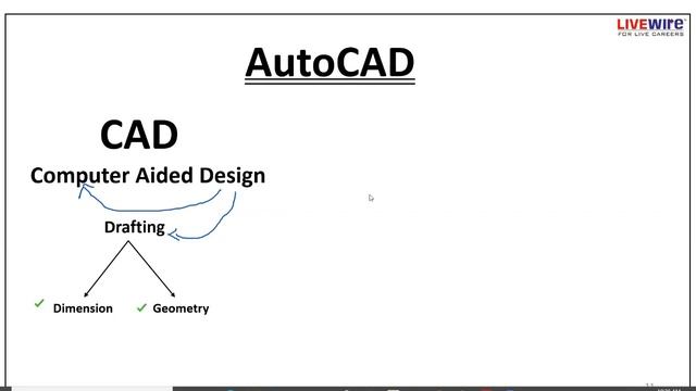Welcome to Demo Video of AutoCAD Electrical !! Part 1 смотреть онлайн
