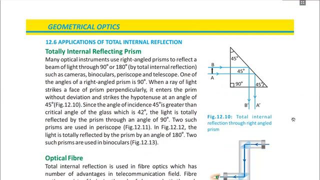CLASS 10TH PHYSICS | QUICK REVIEW | PART-1