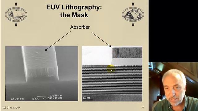 Lecture 60 (CHE 323) Extreme Ultraviolet (EUV) Lithography