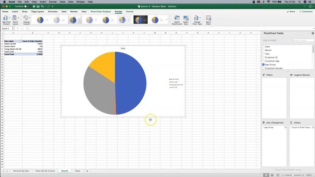 Excel Dashboard - Step by Step смотреть онлайн
