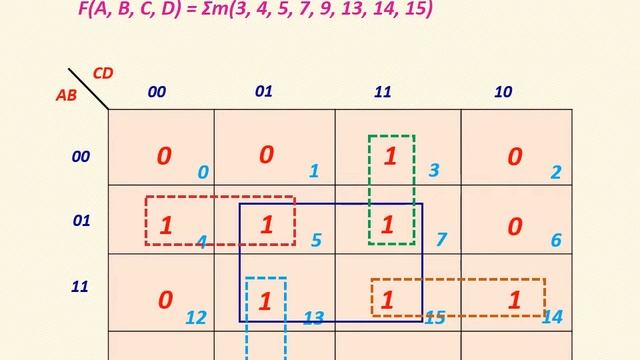 Problem in 4 Variable k-Map with full explanation in Tamil I Digital Electronics I EasyECE Tutorial смотреть онлайн