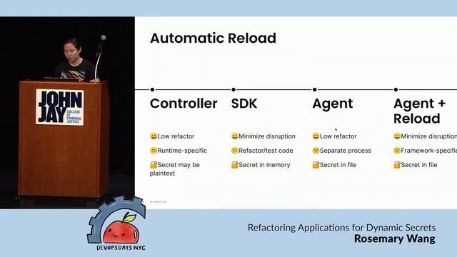 devopsdaysNYC 2023 - Rosemary Wang - Refactoring Applications for Dynamic Secrets смотреть онлайн