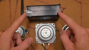 Закон Ома от Pasha Es Ω Ohm