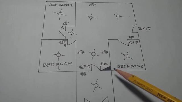 ELECTRICAL SKETCH PLAN for HOUSE WIRING INSTALLATION (Ricopower fun bLog) смотреть онлайн