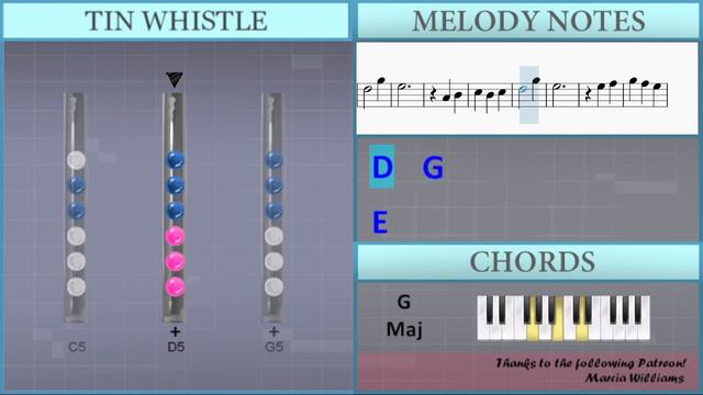 How to play Court of Fontaine (Genshin Impact) by Hoyo Mix on Tin Whistle (Tutorial) смотреть онлайн