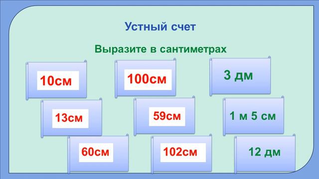 Решение задач с величинами: цена, количество, стоимость. Урок 14 смотреть онлайн