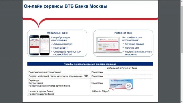 Вебинар банка ВТБ: переход на зарплатный проект банка