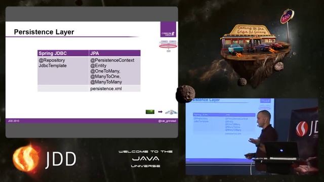 Ivar Grimstad -- From Spring Framework to Java EE 7 смотреть онлайн