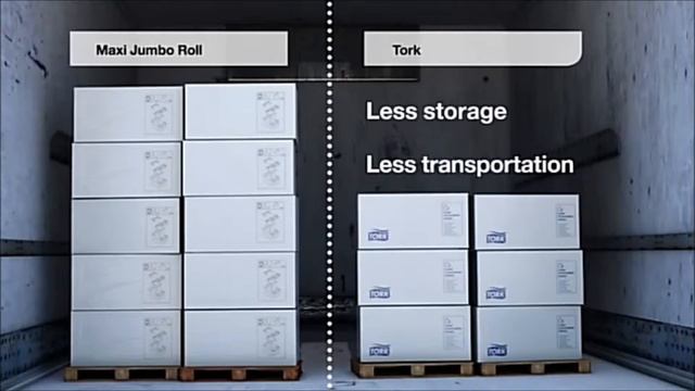 Tork Smart One Tissue Dispenser www.WaW.Solutions смотреть онлайн