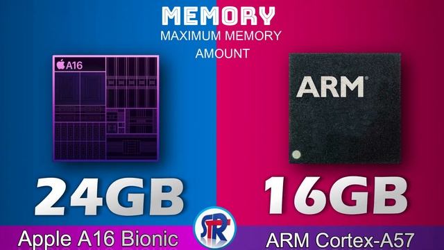 ARM CORTEX A57 VS APPLE A16 BIONIC Full Comparison !