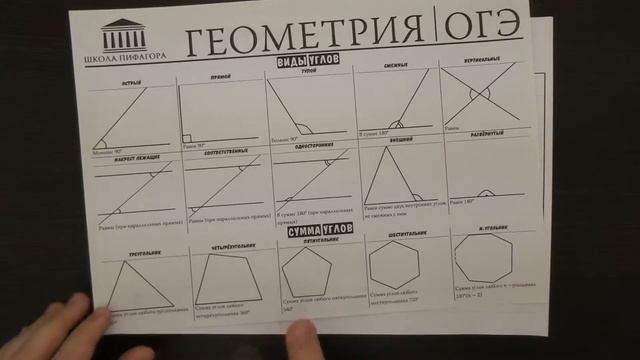 Сумма углов прямоугольного треугольника равна 90°. | ОГЭ 2017 | ЗАДАНИЕ 13 | ШКОЛА ПИФАГОРА смотреть онлайн