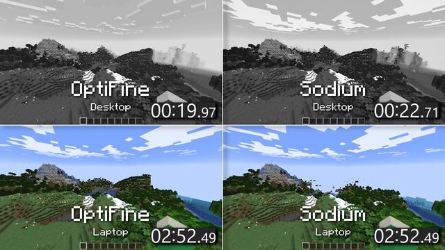 OptiFine VS. Sodium - Minecraft 1.19 Comparison смотреть онлайн