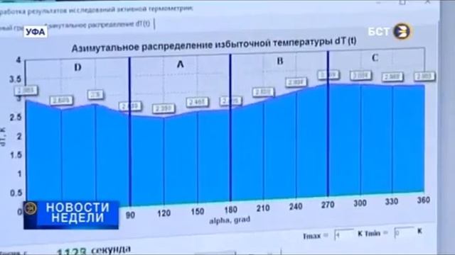 Рустэм Хамитов посетил кафедру геофизики БашГУ смотреть онлайн