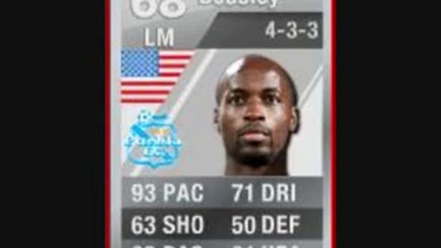 Fifa 12 ultimate team: fast team смотреть онлайн