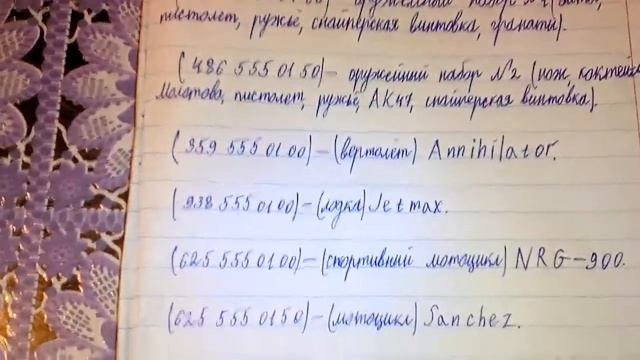 Коды на гта 4 смотреть онлайн