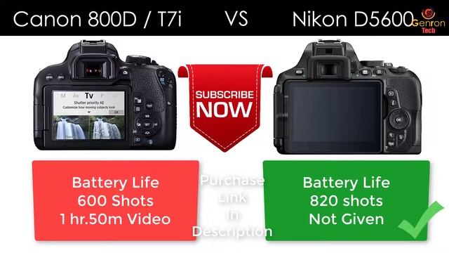 Canon T7i (800D) vs Nikon D5600 Detail Compare- Best Beginner DSLR of 2018 смотреть онлайн