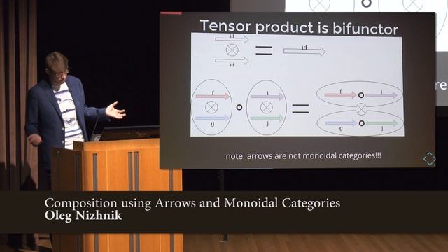 Functional Scala - Composition using Arrows and Monoidal Categories by Oleg Nizhnik смотреть онлайн