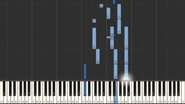 William Gillock Sonatina In Classic Style - Piano Tutorial