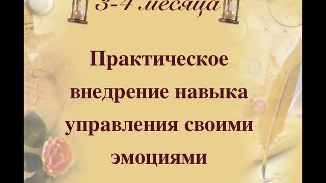 Как научиться понимать свои чувства и управлять своими эмоциями? смотреть онлайн