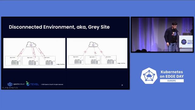 Fruit-Picking Robots Powered by K8s: From Sci-Fi to Reality! - Pedro Oliveira & Itzik Ben Zaken смотреть онлайн