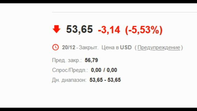 Курс доллара и курс евро - доллар скора по 85 руб рубль дешевеет смотреть онлайн