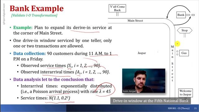 Verification, Calibration, and Validation of Simulation Models смотреть онлайн