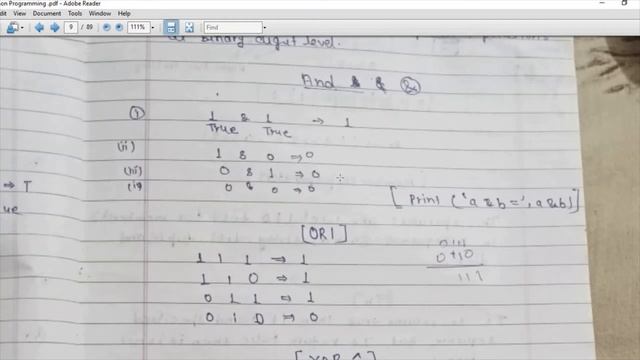 Relational,Logical,Assignment,Bitwise Operator IN PYTHON || pYTHON PROGRAMMING SERIES FOR PLACEMEN смотреть онлайн