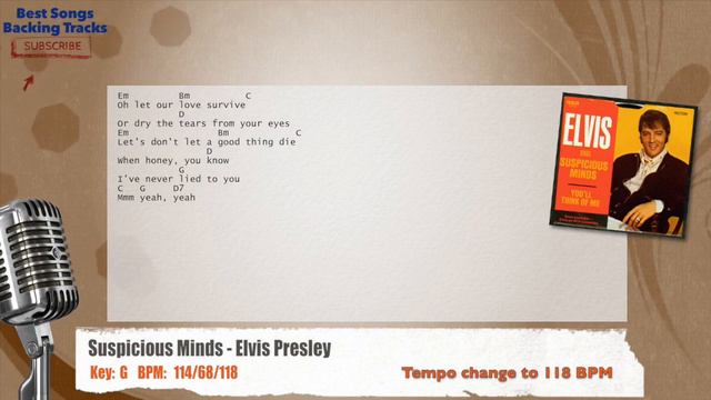 🎙 Suspicious Minds - Elvis Presley Vocal Backing Track with chords and lyrics смотреть онлайн