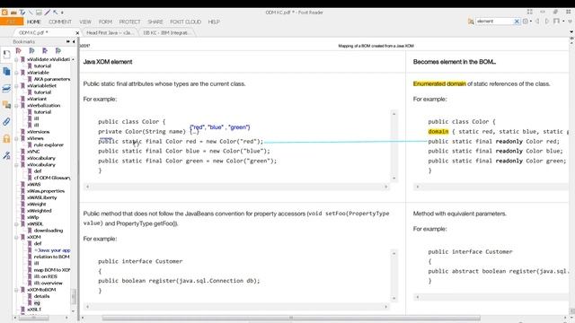 ODM: XOM is Java, BOM is derived from XOM смотреть онлайн