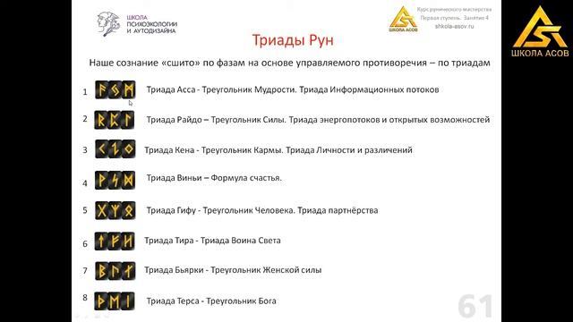 Энергия жизни. Куда идет отток энергии человека. смотреть онлайн