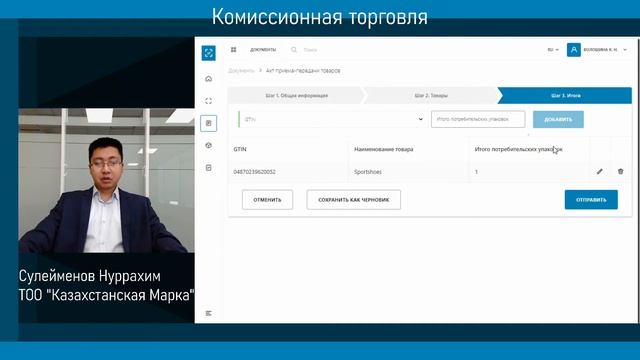 Обувь. Комиссионная торговля смотреть онлайн