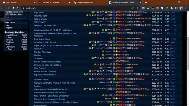 Что нужно для того чтобы создать свой мод для DDLC? | DDMT Часть 1