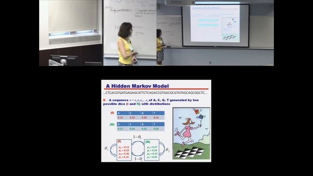 CpG island identification with hidden Markov models for DNA sequence analysis смотреть онлайн