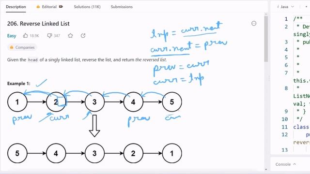 206. Reverse Linked List || Java || Leetcode || Hindi смотреть онлайн