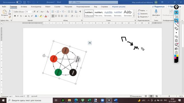 Ослабление и усиление по кругу У Син