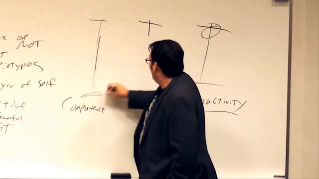 Брендон Сандерсон. Писательское мастерство. Лекция 2. Повара и шеф-повара. О персонажах.