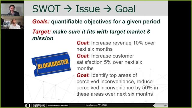 Lecture - Marketing Strategy Planning Process Control Loop and ROM (watch on 1.5x speed) смотреть онлайн
