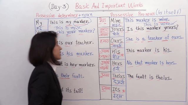 English Grammar Day 3 || Basic and Important Words Lesson 3 || Possessive Determiners смотреть онлайн