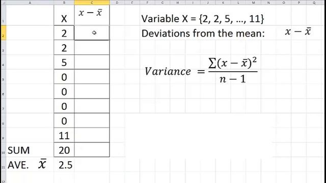 Calculate Variance with Excel (PC), Numbers (Mac) or OpenOffice (PC & Mac) смотреть онлайн