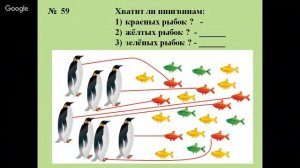 Математика 1 класс 4 неделя ОТНОШЕНИЯ больше, меньше, столько же.
