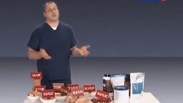 Как За День Накачать Мышцы! [Как За День Накачать Мышцы] смотреть онлайн