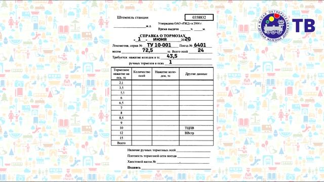 Заполнение справки о тормозах | Осмотрщик вагонов смотреть онлайн