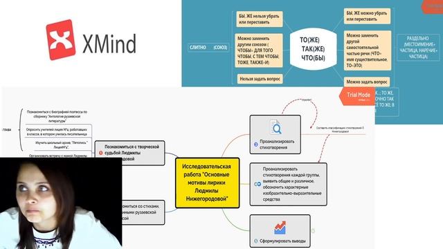 Запись вебинара «Использование ЭОР на уроках русского языка и литературы»