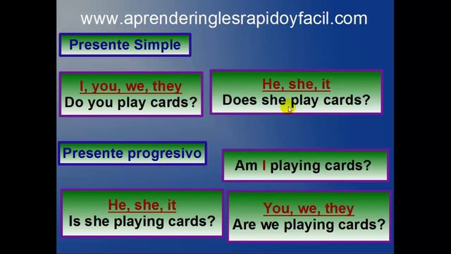 9. Presente simple vs. Presente progresivo (continuo) explicación y diferencias смотреть онлайн