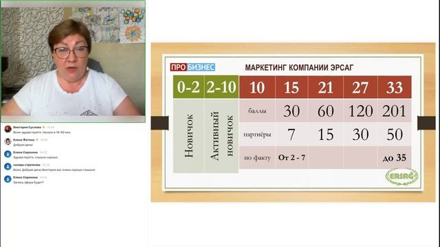 Маркетинг ERSAG Подробный разбор Виктория Суслова 23 08 2023  #ersag #эрсаг #бизнес