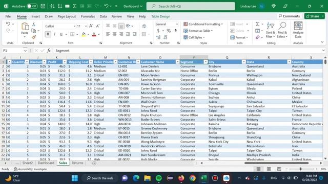 Creating a KPI Dashboard in Excel смотреть онлайн