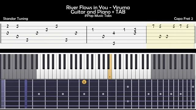 River Flows in you Yiruma Guitar and Piano + TAB смотреть онлайн