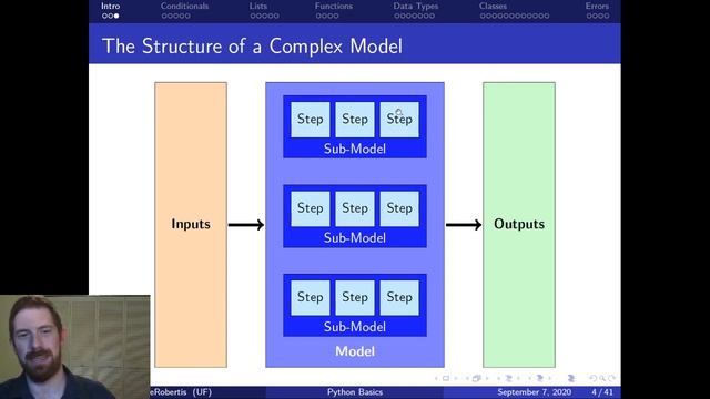 Structuring a Complex Python Model - Going Beyond an Initial Python Script смотреть онлайн